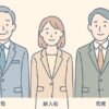 歓迎会 挨拶 順番｜失敗しない進行とマナーの基本