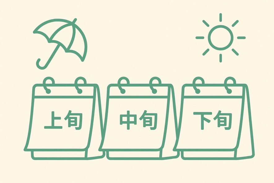 上旬／中旬／下旬の使い分けガイド