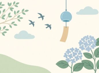 時候の挨拶 7月初旬｜ビジネス&口語例文集
