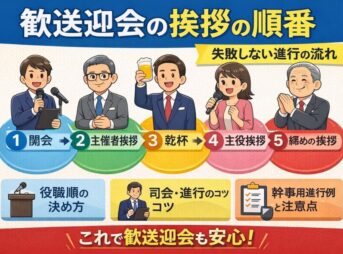 歓送迎会の挨拶の順番｜失礼なく進む流れと役職ルール【幹事向け】
