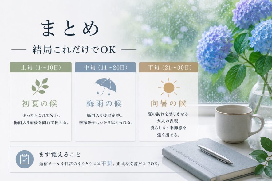 まとめ｜結局これだけでOK