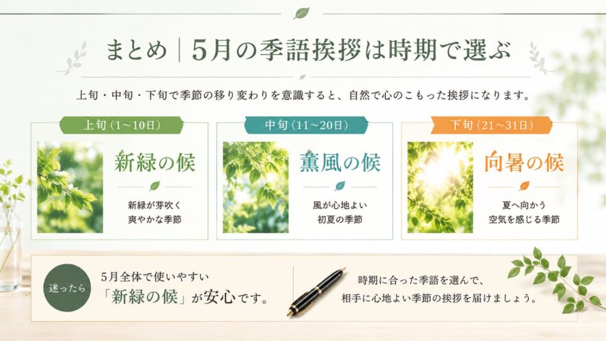 まとめ|5月の季語挨拶は時期で選ぶ