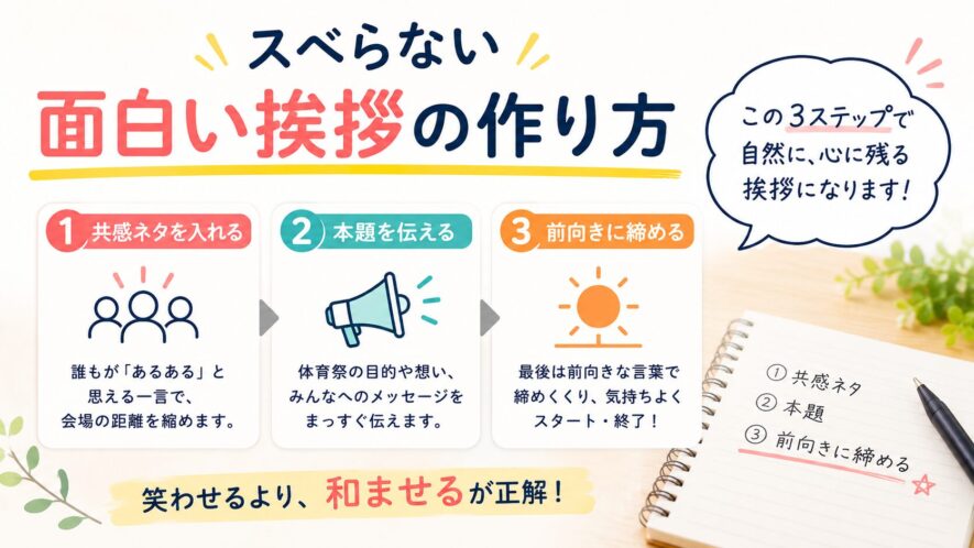 スベらない面白い挨拶の作り方