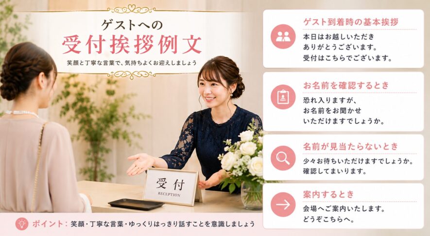 ゲストへの受付挨拶例文