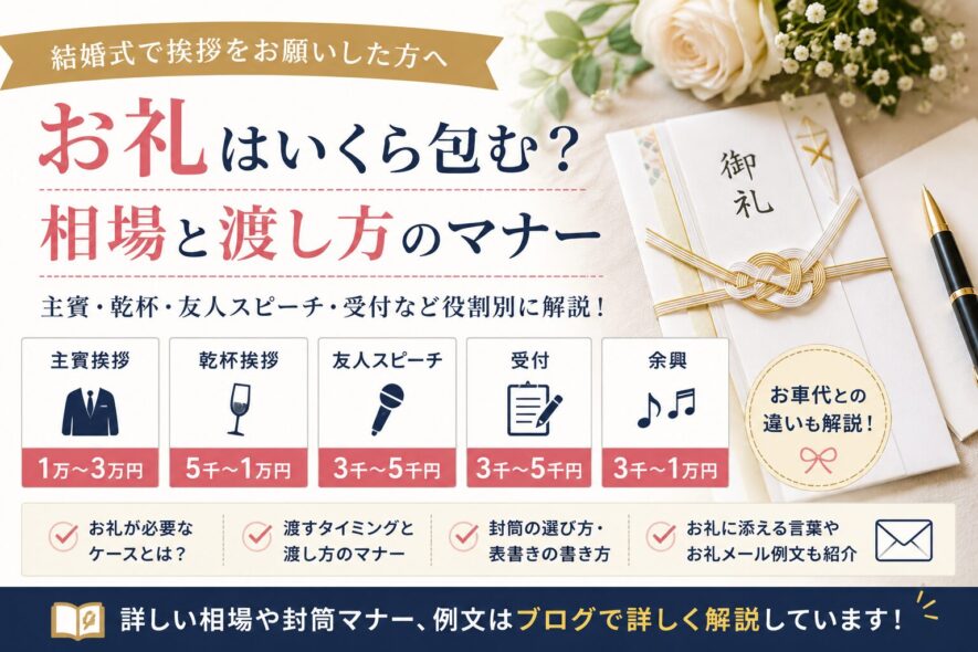 【結婚式 挨拶 お礼】相場・渡し方・封筒マナー
