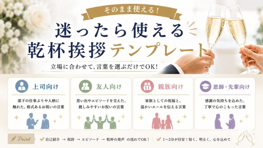 迷ったら使える乾杯挨拶テンプレート
