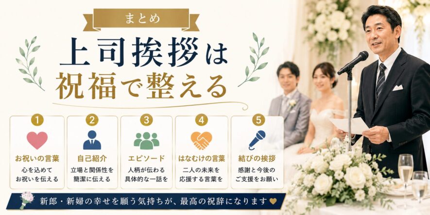 まとめ|上司挨拶は祝福で整える