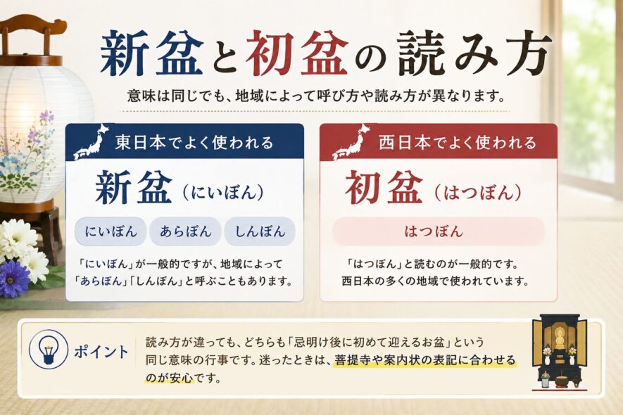 新盆と初盆の読み方