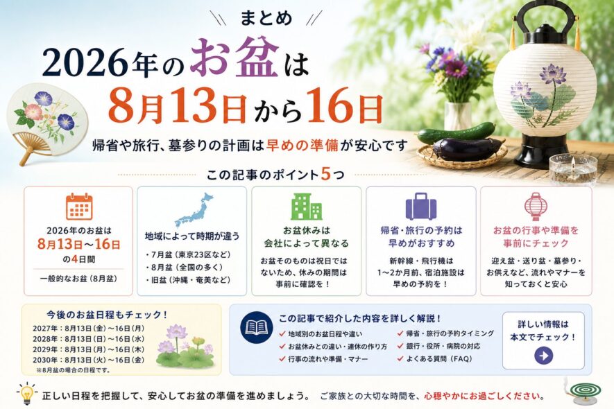 まとめ｜2026年のお盆は8月13日から16日