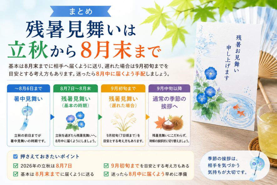 まとめ|残暑見舞いは立秋から8月末まで